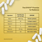 Biotin 5000mcg with Amla Extract, Vitamin C & Zinc for Stronger Hair & Glowing Skin