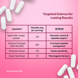 Garcinia Cambogia, Green Tea EGCG & Apple Cider Vinegar for Fat Burn & Craving Control